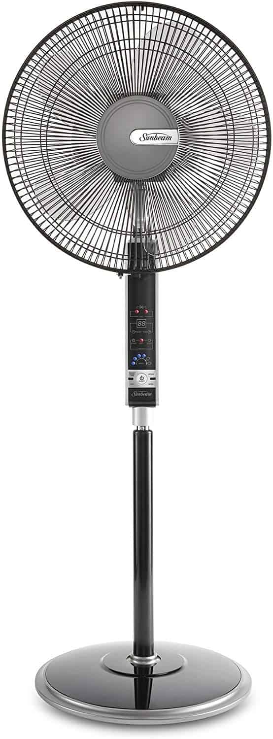5+ Best Pedestal Fans In Australia (Top Picks For 2022)