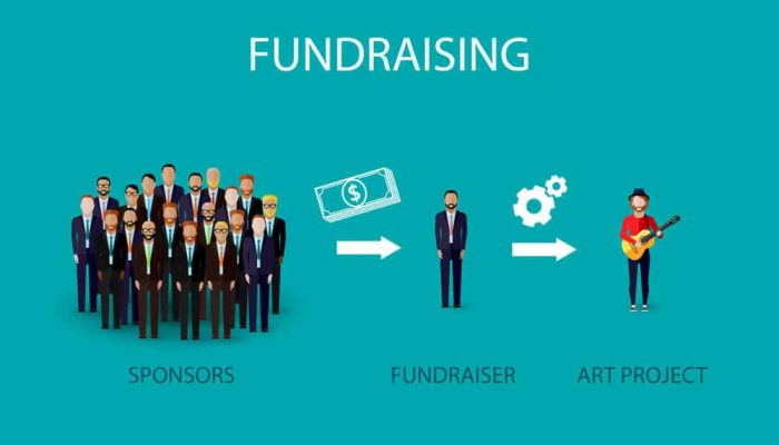 Best Fundraising Platforms Australia